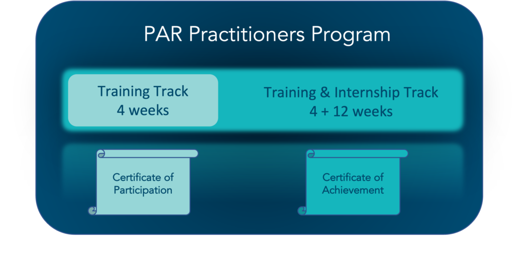PAR Practitioners Program