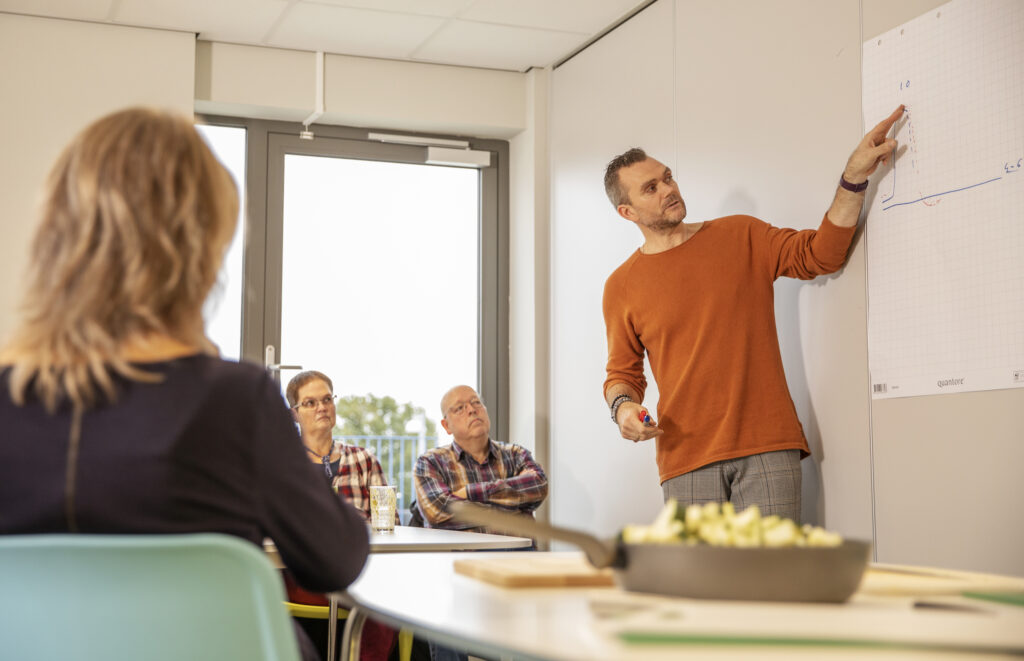 Focusgroep gefaciliteerd door Wout Peters